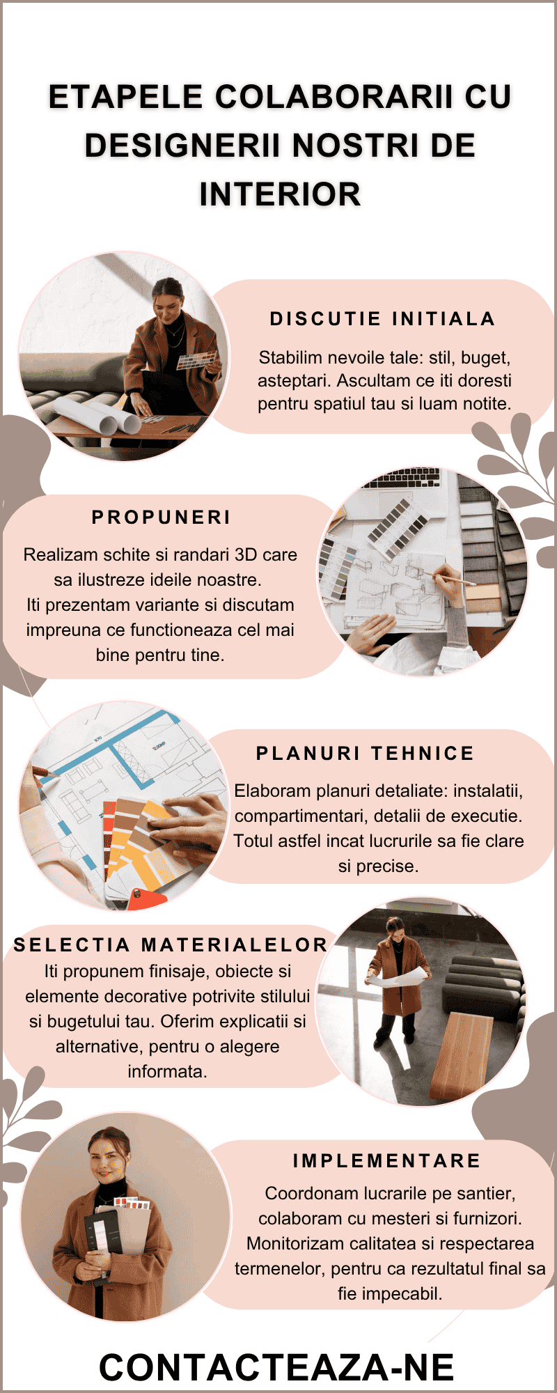 Designer de interior in Bucuresti